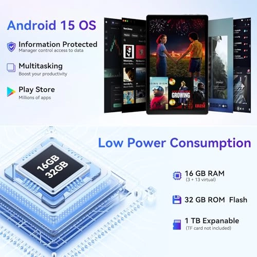 Tablet 10 Inch Android 15 OS GMS Certified Tablets PC - 32GB 10"