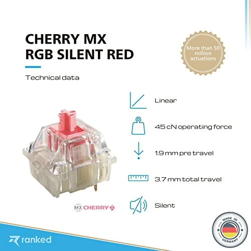 MX3AL1NA - 120 Pcs Plate Mounted