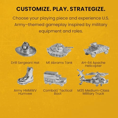 U.S. Army-opoly: Collectors Edition