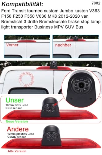 Third Roof Top Mount Brake Lamp Return Camera - Night vision RCA 1280 x 720