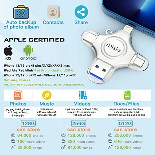 Photo Storage Stick - USB 3.0 64GB