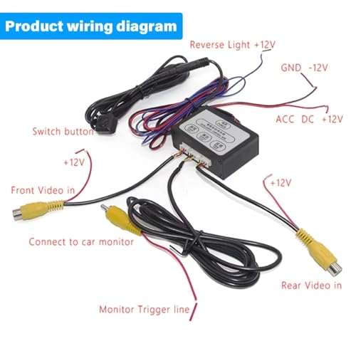 Front and Rear View Control Box