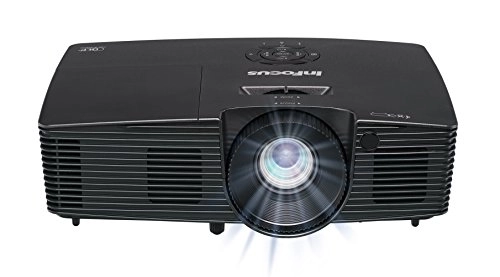 IN112xv 3600 Lumens