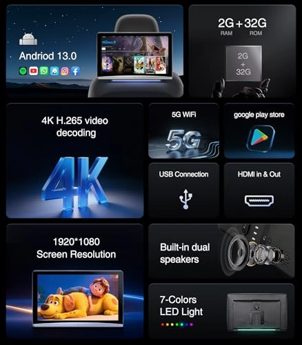 Back Seat Car TV - 10.8 Inches