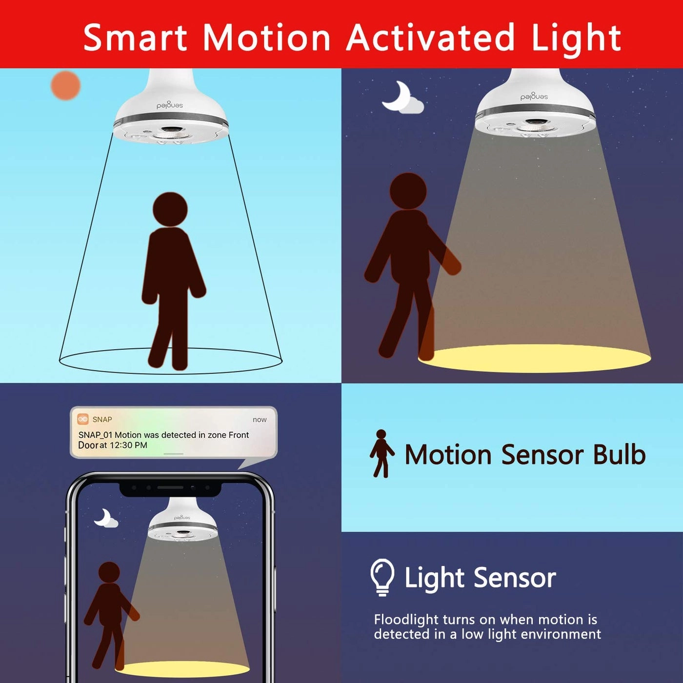 Floodlight Camera 1080P