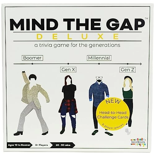 Mind The Gap Deluxe - Trivia Game
