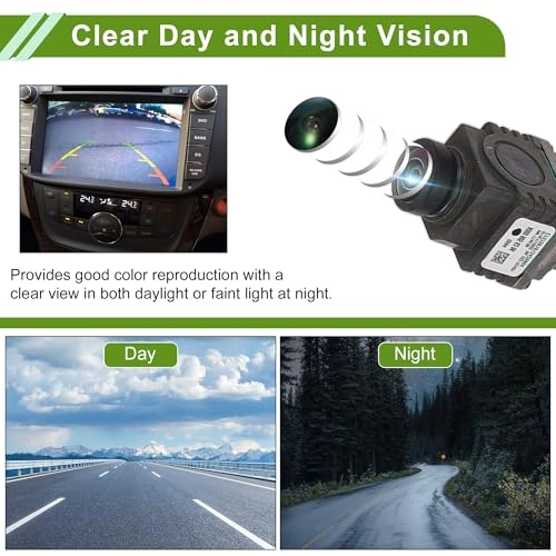 Surround View Camera - Night vision
