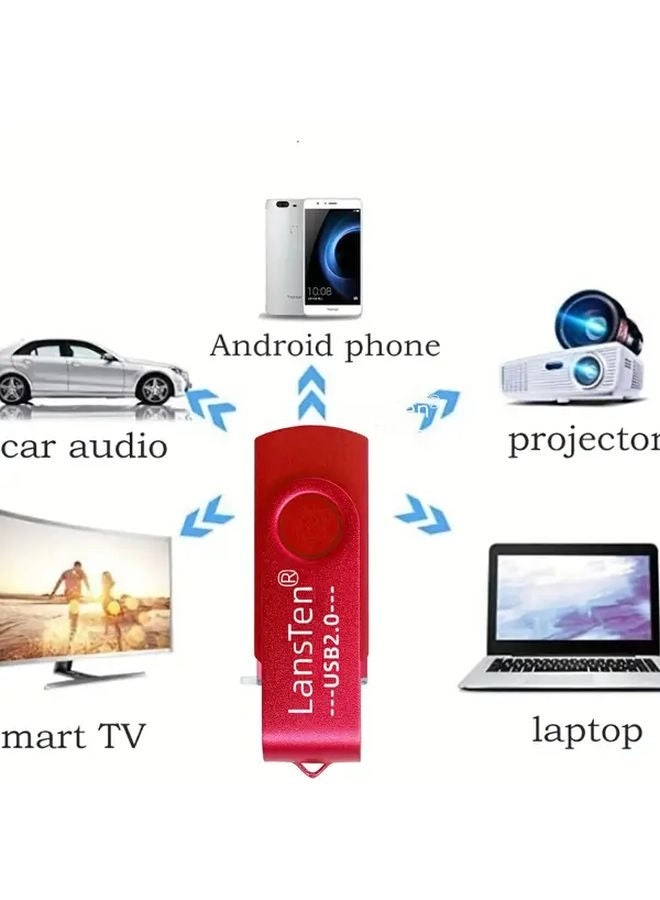 USB Flash Drive 2GB