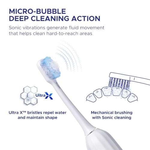 Pulse Sonic - 4 Smart Brushing Modes 44,000–60,000 Vibrations/Min USB-C Rechargeable