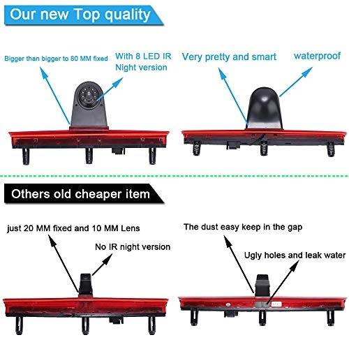 Third Roof Top Mount Brake Lamp Light Rear View Backup Camera - Night vision Wireless 628 x 586