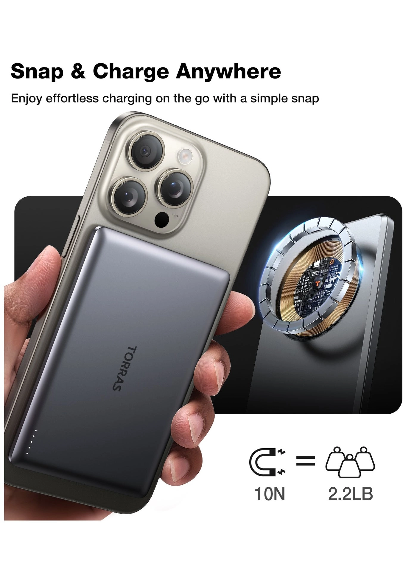MiniMag - 5000 Watt-hour Wireless
