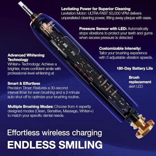 IntelliBrush - 50,000 VPM 8 Brush Heads Pressure Sensor