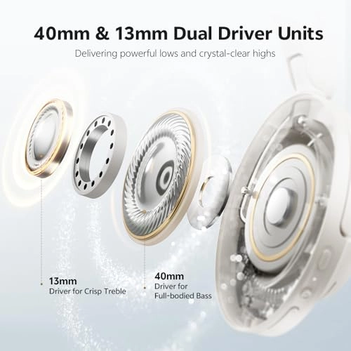 H3S Wireless Headphone