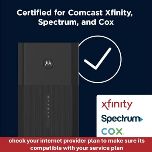 MG8725 - 6000 Mbps WiFi 6