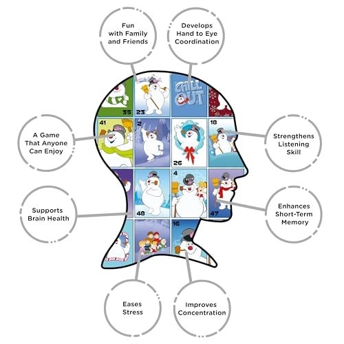 Frosty The Snowman - 18 bingo cards ages 8 and up