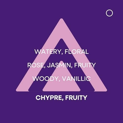 Purple Eau de Parfum 100ml