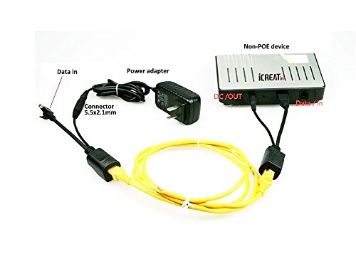 POE Splitter - 24V 15.4W One IEEE802.3 100 Megabits Per Second