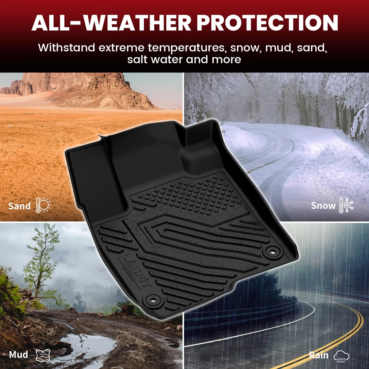 Floor Mats & Cargo Mat - Honda HR-V 2023-2026 / Acura ADX 2025-2026