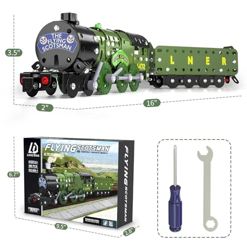 Model Train Set (869-1)