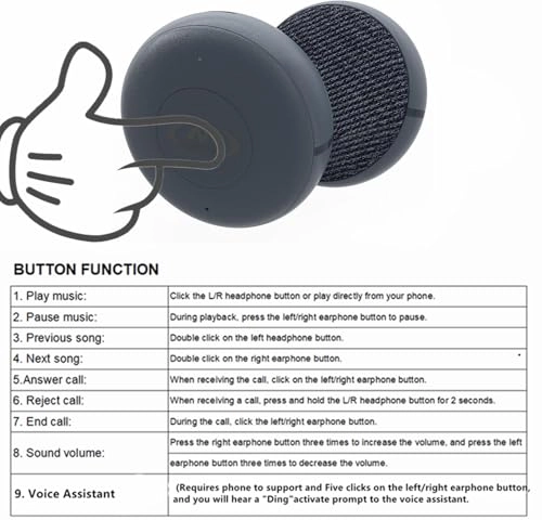 Ski Helmet Headphones - Bluetooth 5.3 True Wireless