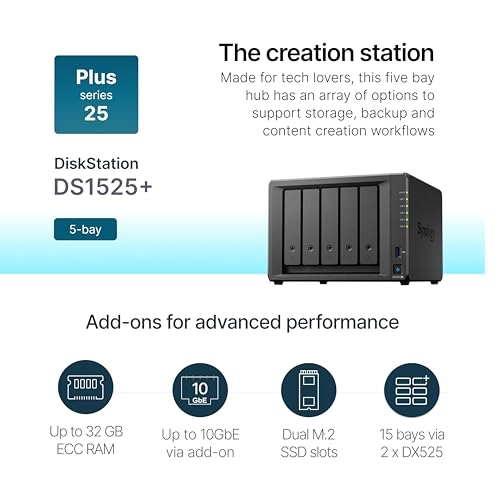 DS1525+ 5-Bay