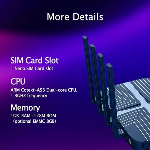 TR300 - 2400 Mbps WiFi 6