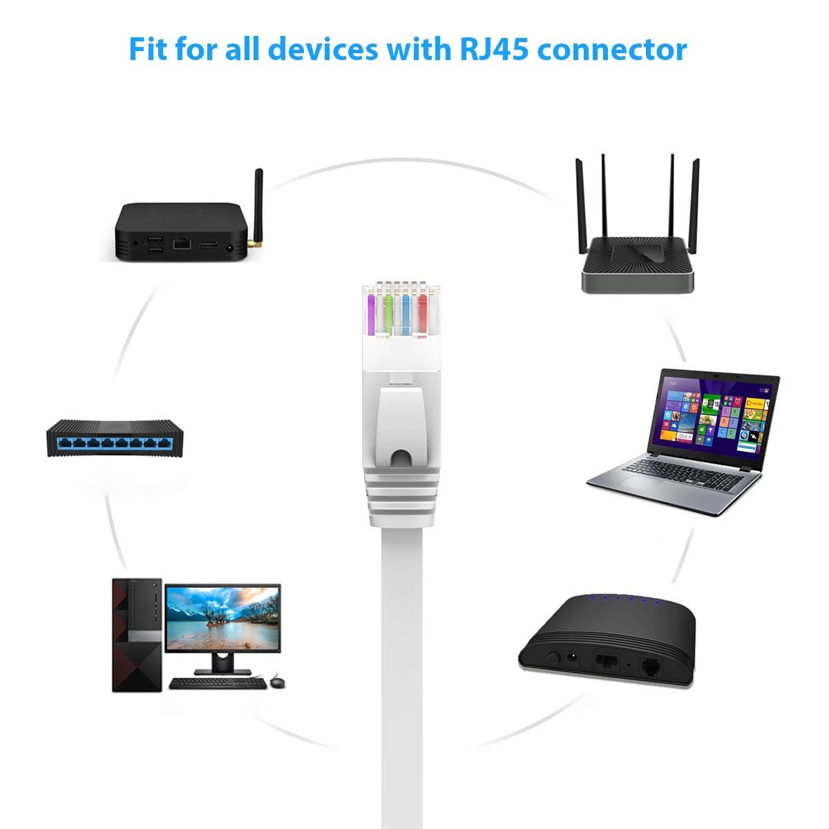 Cat6 Ethernet Cable - 20 FT