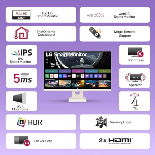 MyView Smart Monitor - 32SR50F-W 32 in 1920x1080