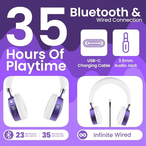 PuroQuiet Plus Wireless Headphone