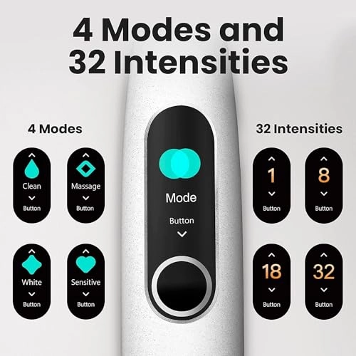 X Pro Elite - Sonic 35 Days 6 Brush Heads