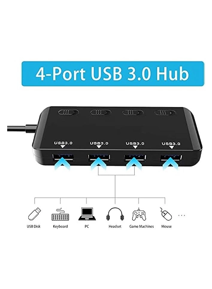 USB 3.0 Hub