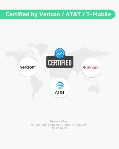 RUT241 - 4G LTE 802.11b/g/n 100 Megabits Per Second