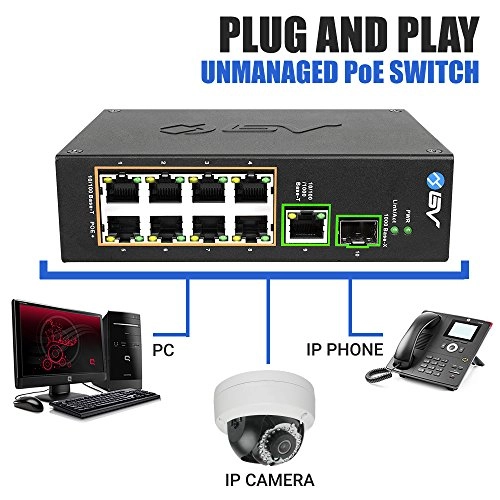 POE-SW802-DIN - 57V 96W 10 ports IEEE802.3af IEEE802.3at 1000Mbps