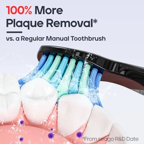 SG-2753 - Pressure Sensor 8 Brush Heads USB Charging