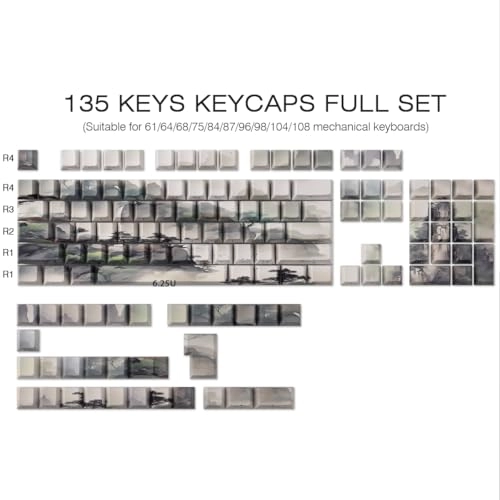 PBT Keycaps - UK Wired