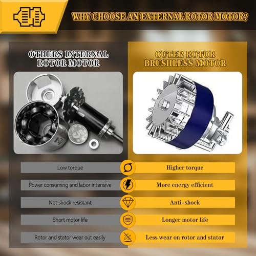 Brushless Cordless Cut-Off Tool - 4"