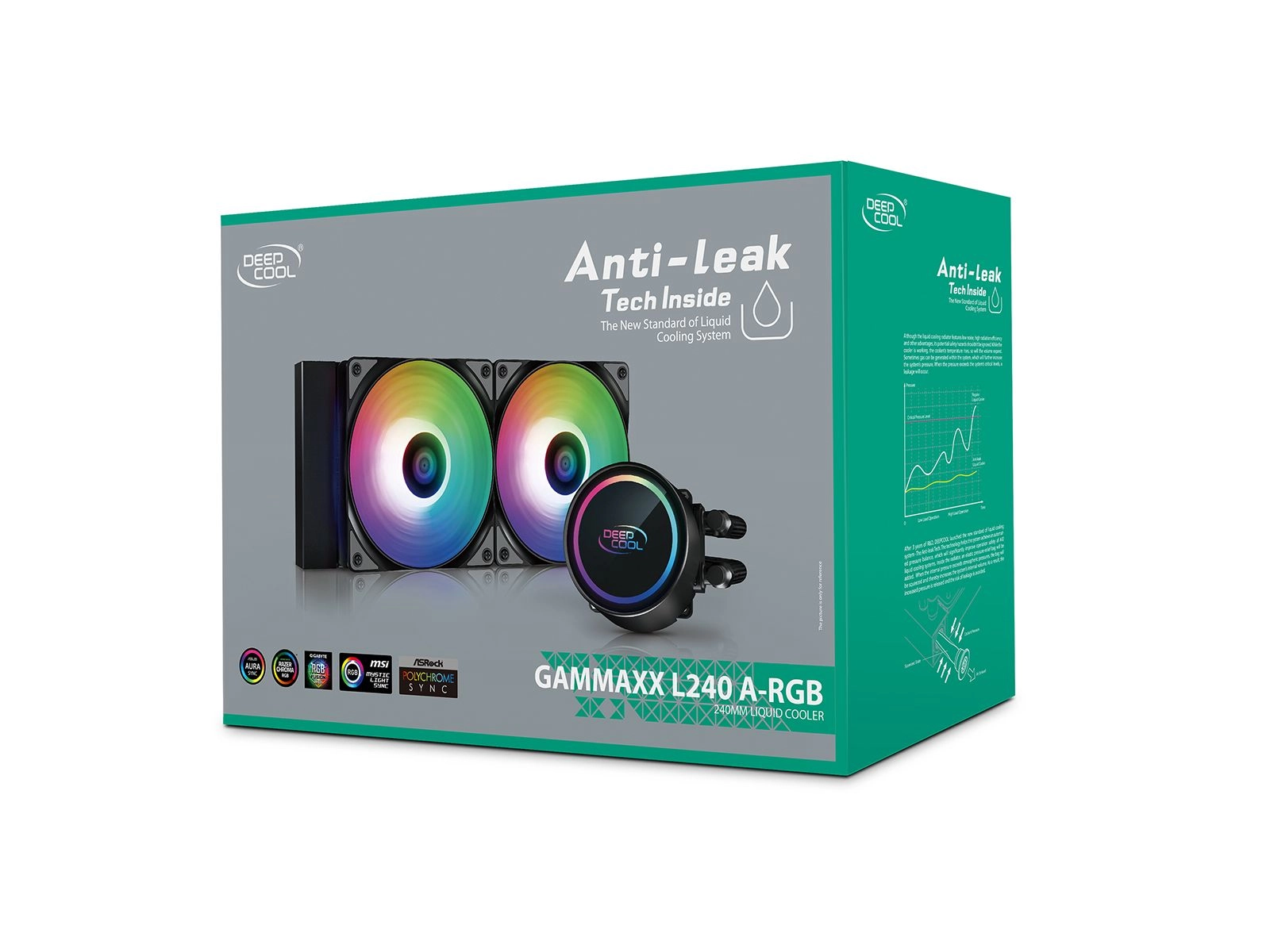 L240 A-RGB - 2x 120mm