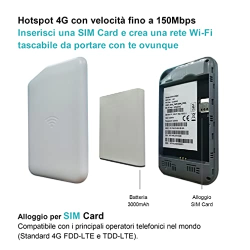 M1C - 150Mbps 802.11b, 802.11g, 802.11n <topwi-fistandard> <wlandatatransferratemax>