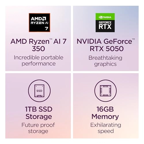 IdeaPad Pro 5 83JN0019US - 16'' Ryzen AI 7 350 16GB DDR5 1000GB SSD