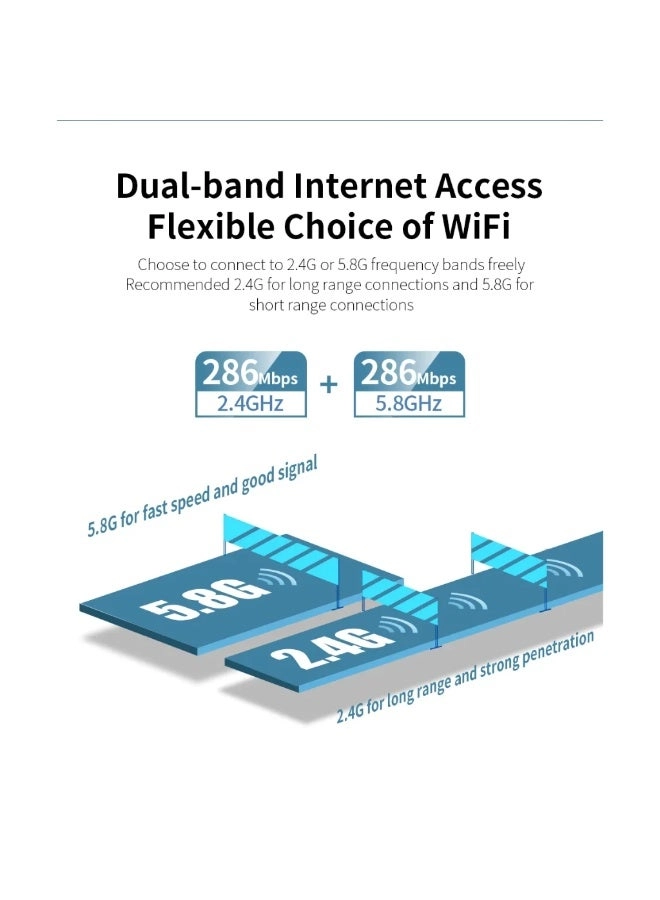 CF-941AX - 2.4G/5.8G USB2.0 WiFi6