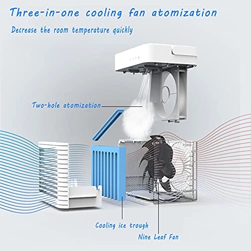Portable Air Cooler - 310ml