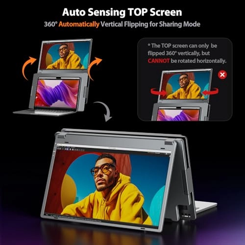 Laptop Screen Extender - X90G 15.6 Inches 1920 x 1080 Pixels