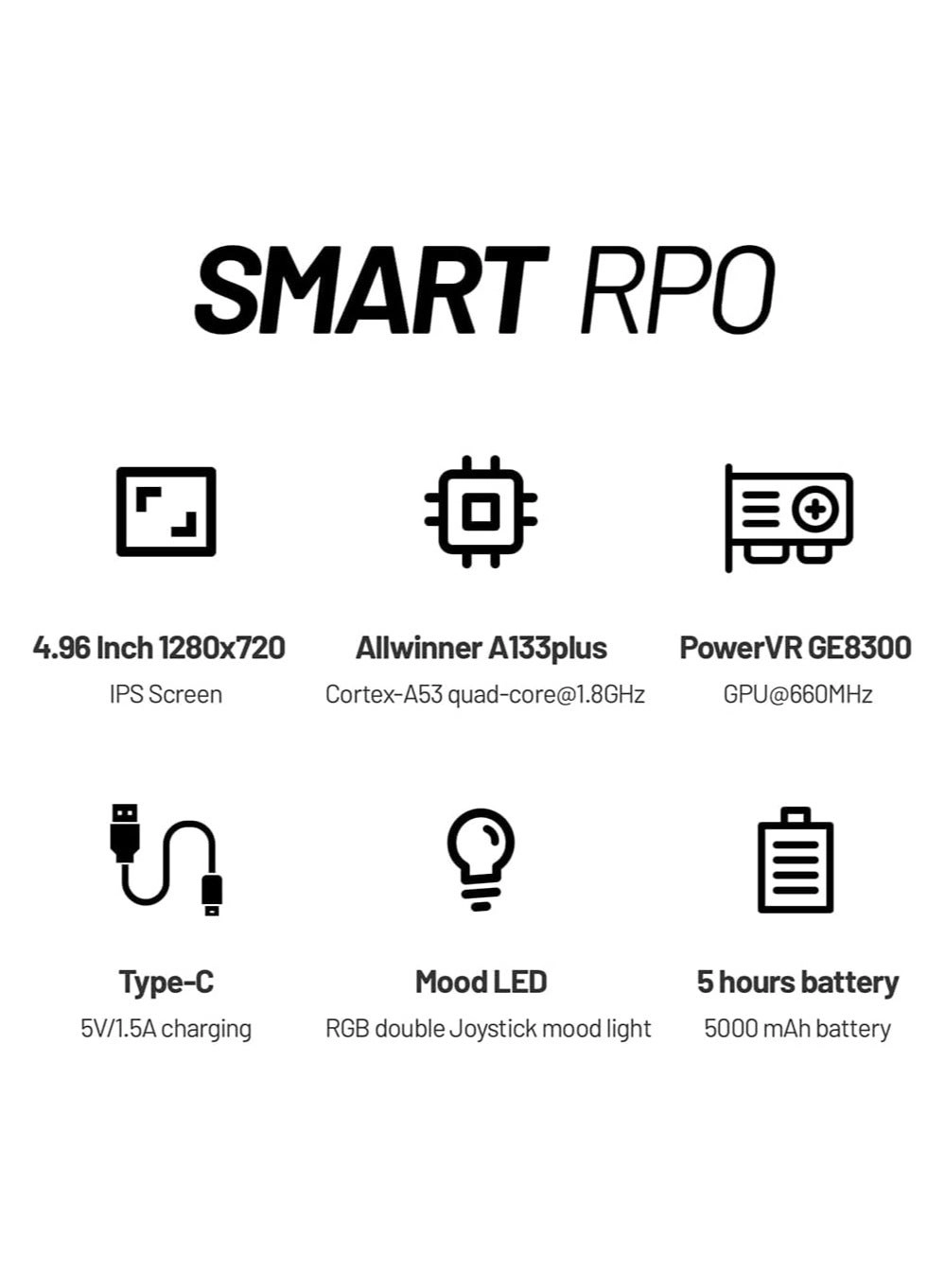Smart Pro - 64 GB