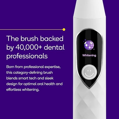 Pro Sonic Electric Toothbrush - Soft Bristle 9 Month Battery Smart Pressure Sensor