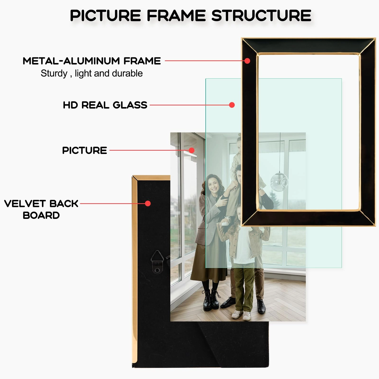 Enamel Picture Frame - 4x6 Set