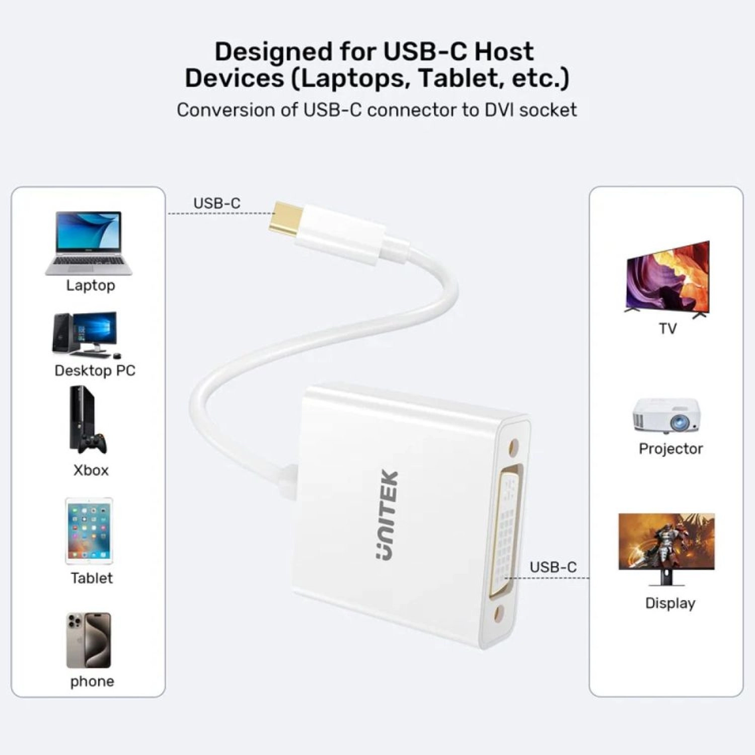 USB-C To DVI Adapter - USB-C 1080p@60Hz