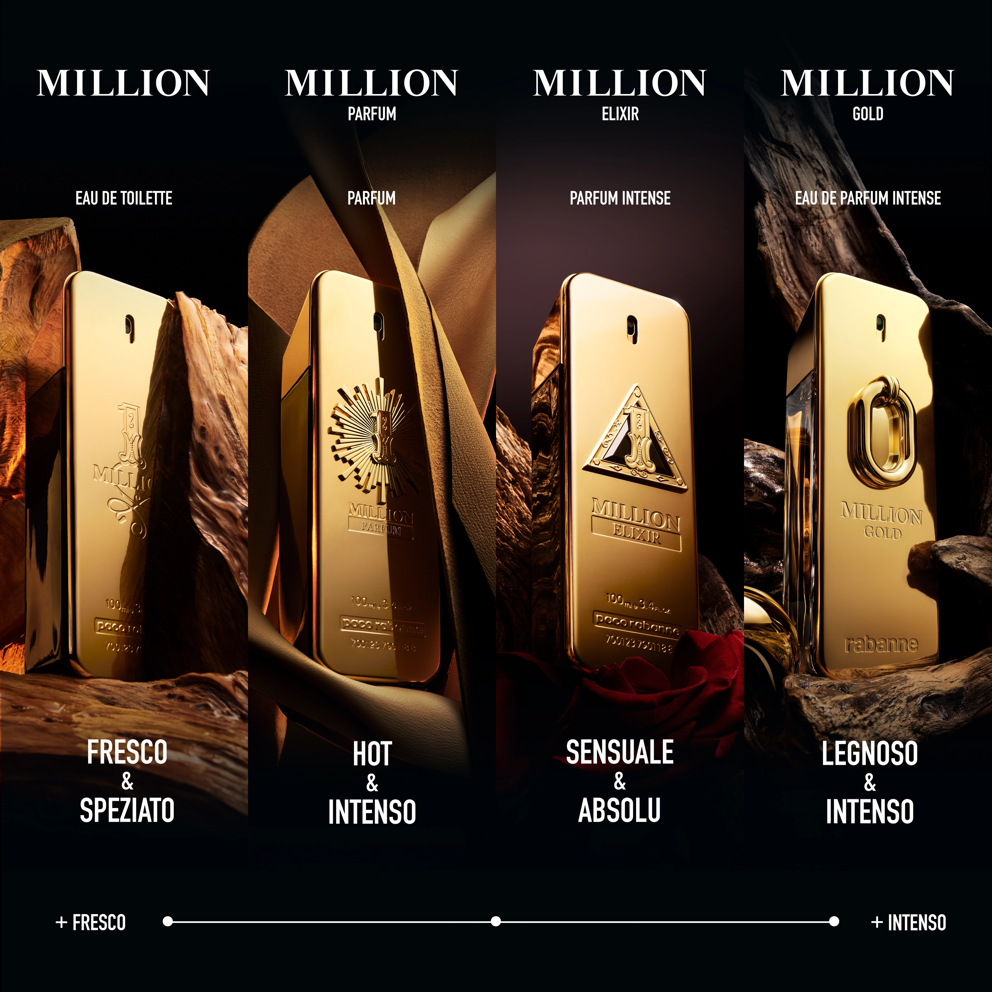 Million Gold - Eau de Parfum 100ml