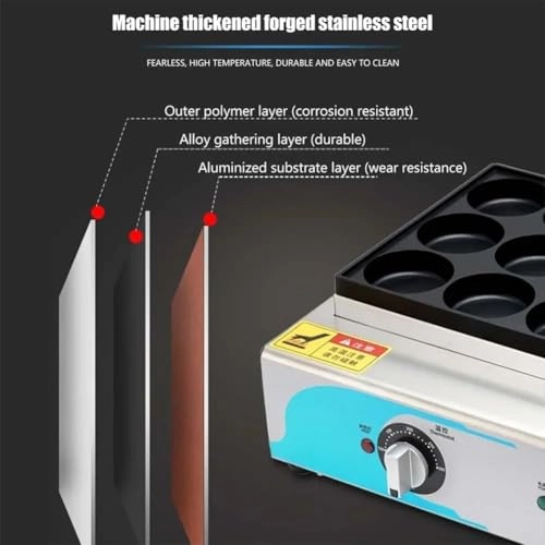 Egg Burger Machine - 9 zone(s)