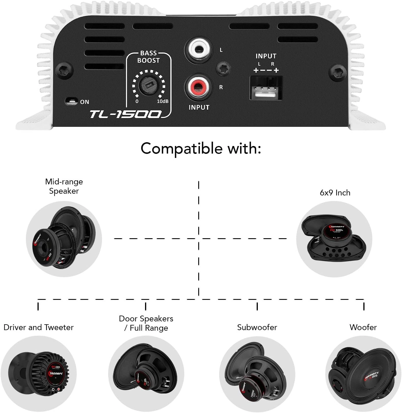 TL-1500 - 3-Channel 1 x 200 W RMS 2 x 95 W RMS