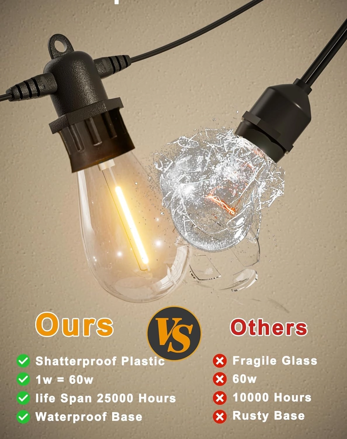 Outdoor String Lights - 10 Meter 20 LED